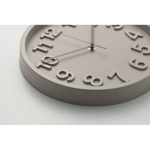 Wall clock in PP — MURO