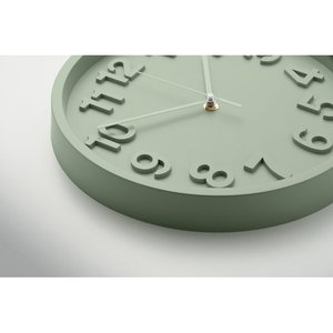 Wall clock in PP