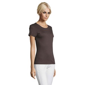 REGENT WOMEN — REGENT WOMEN