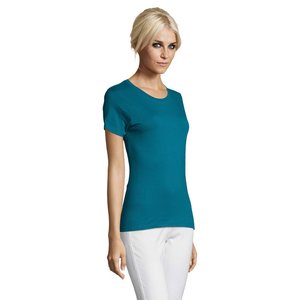 REGENT WOMEN — REGENT WOMEN