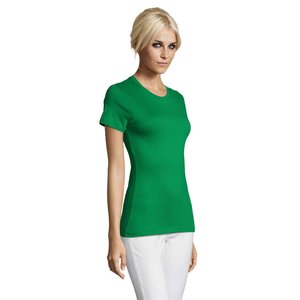 REGENT WOMEN — REGENT WOMEN