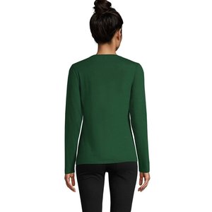 IMPERIAL LSL WOMEN — IMPERIAL LSL WOMEN