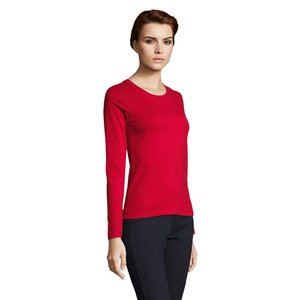 IMPERIAL LSL WOMEN — IMPERIAL LSL WOMEN