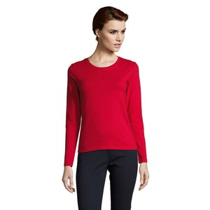 IMPERIAL LSL WOMEN — IMPERIAL LSL WOMEN